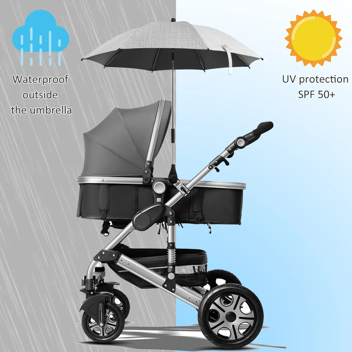 Beach Chair Umbrella UV Protec - đánh giá và giá Parasol Umbrella Large