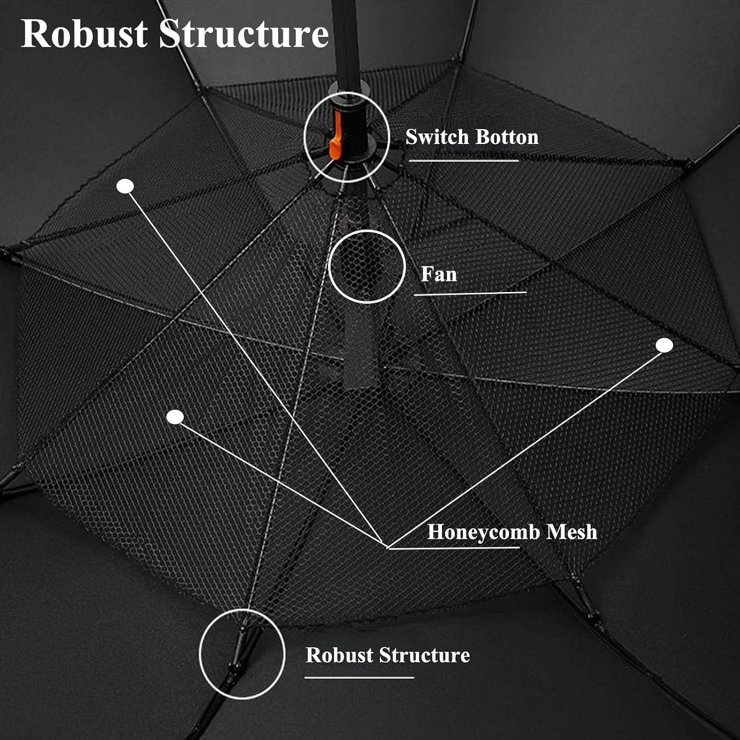USB Rechargeable Misting Cooli - đánh giá và giá Parasol Umbrella Large
