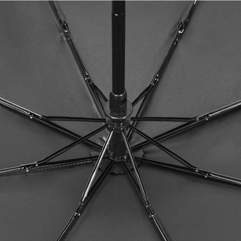 Automatic Rain & Sun Umbrella  - đánh giá và giá Parasol Umbrella Large