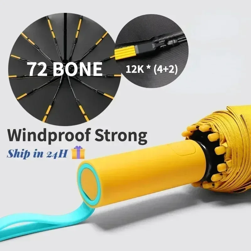 Super Strong Windproof Automat - đánh giá và giá Parasol Umbrella Large