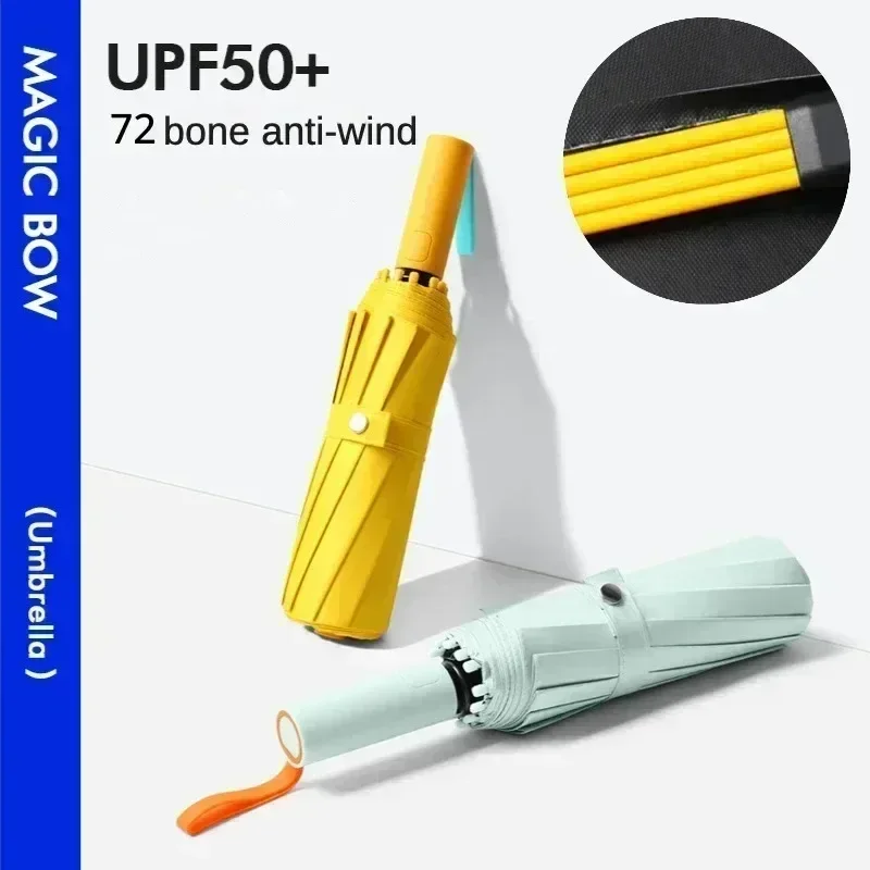 Super Strong Windproof Automat - đánh giá và giá Parasol Umbrella Large